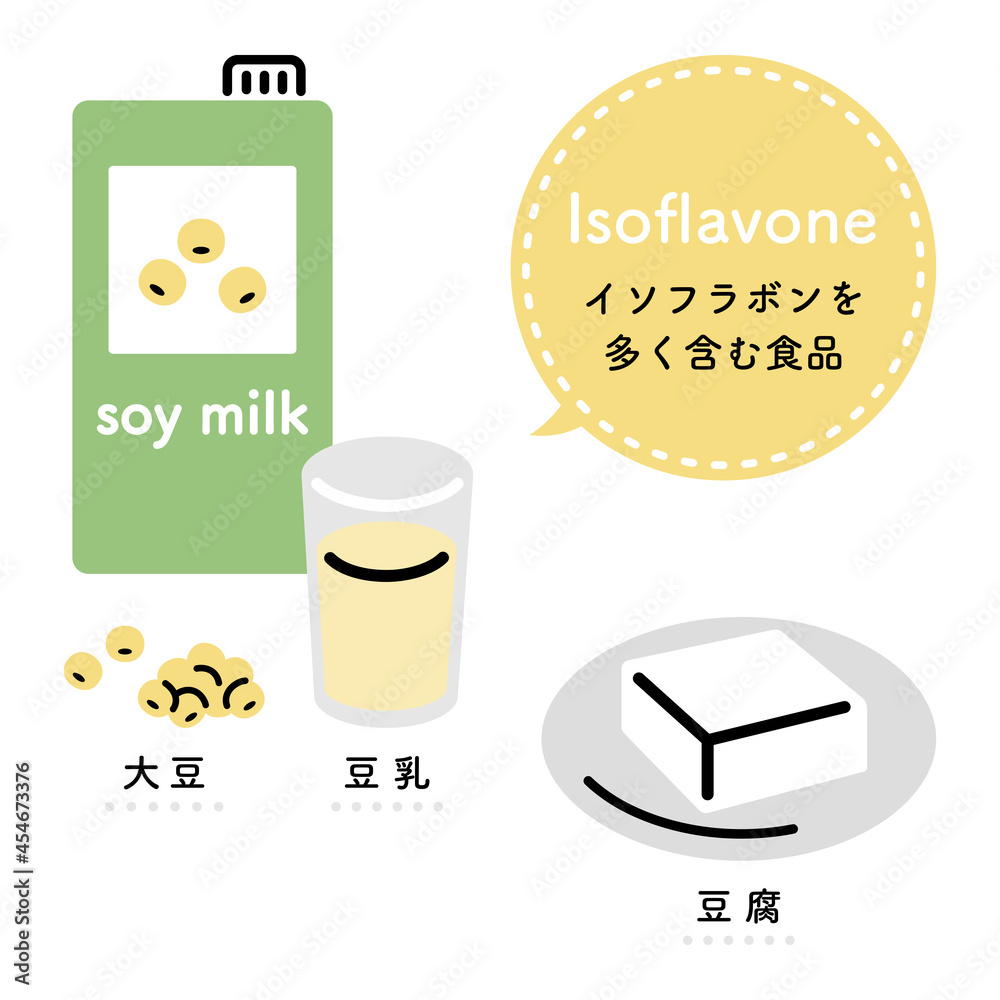 イソフラボンを多く含む食品　イラストセット（日本語ver.）