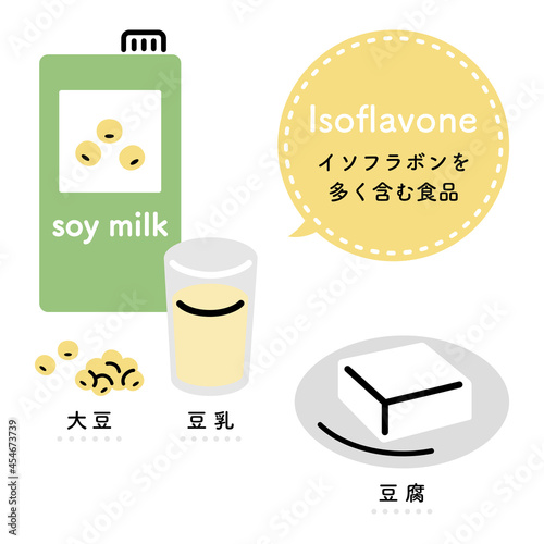 イソフラボンを多く含む食品　イラストセット（日本語ver.）