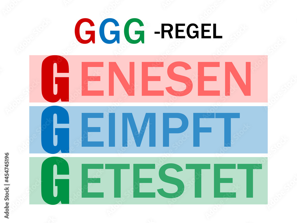 3G Regel . Geimpft , Getestet ,Genesen.3G rule-vaccinated,recovered,tested.