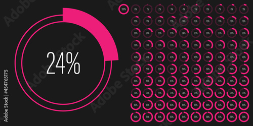 Set of circle percentage diagrams meters from 0 to 100 ready-to-use for web design, user interface UI or infographic - indicator with magenta hot pink