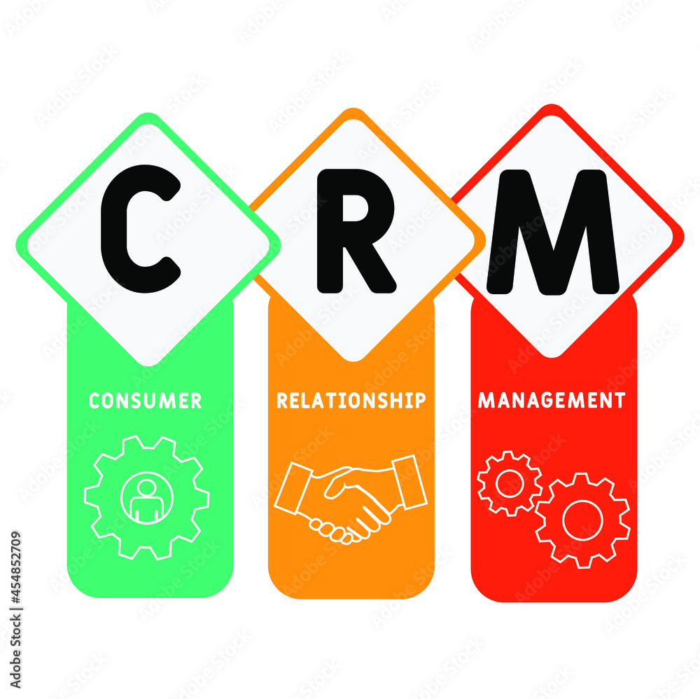 CRM - Consumer Relationship Management acronym. business concept background. vector illustration concept with keywords and icons. lettering illustration with icons for web banner, flyer, landing CRM - Consumer Relationship Management acronym. business concept background. vector illustration concept with keywords and icons. lettering illustration with icons for web banner, flyer, landing