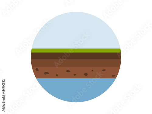 Geological subsurface. Layered soil and groundwater.