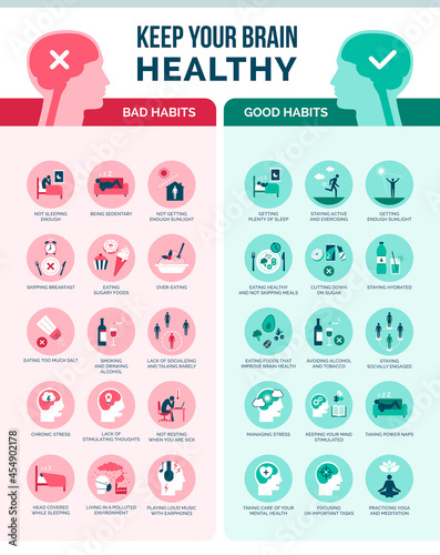 Keep your brain healthy infographic