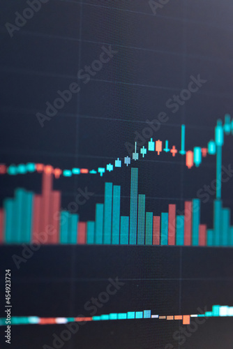 Candlestick chart in financial stock market on digital number background. Forex trading graphic design and Stock market trading trend as concept.   © czchampz
