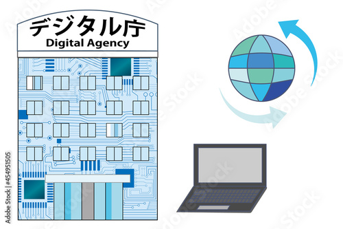 デジタル庁とインターネットとパソコン