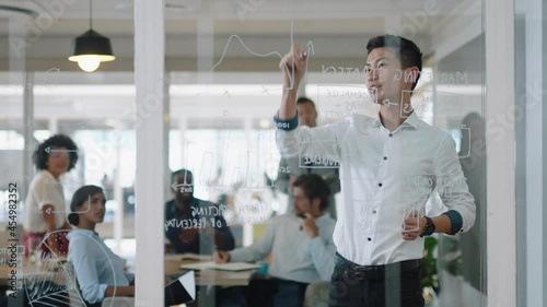 young asian businessman writing on glass whiteboard team leader training colleagues in meeting brainstorming problem solving strategy sharing ideas in office presentation seminar 4k