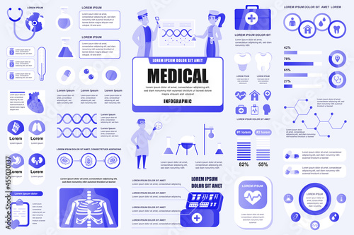 Bundle medical services infographic UI, UX, KIT elements. Different charts, diagrams, workflow, flowchart, healthcare icons, medicine, graphs design template. Vector info graphic and infographics set.