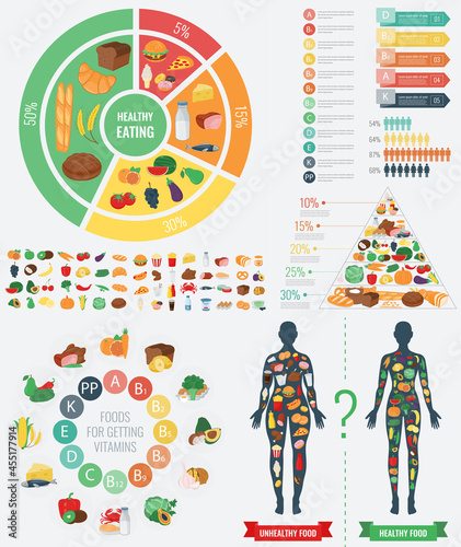Health food infographic. Food pyramid. Healthy eating concept. Vector