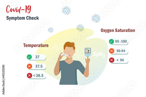 Man use thermometer and fingertip pulse oximeter self measuring oxygen saturation in blood and temperature with normal and risk level, basic check for Covid-19 symptom. Medical home isolation concept.