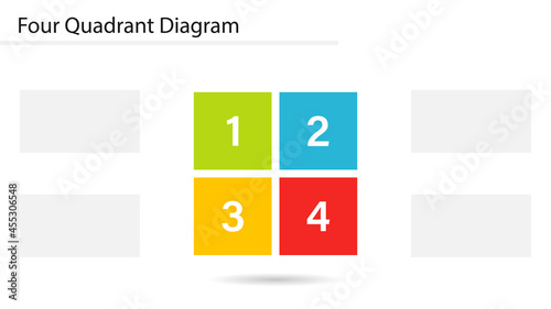 Four quadrant diagram slide template. Clipart image photo