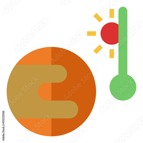 global warming