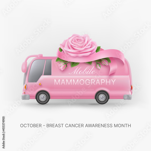 October breast cancer awareness month banner
