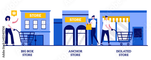 Big box, anchor and isolated store concept with tiny people. Retail shop vector illustration set. Superstore, shopping center, department store, big retailer, fashion outlet, customer metaphor