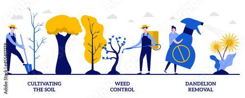 Cultivating the soil, weed control, dandelion removal concept with tiny people. Garden protection vector illustration set. Gardening maintenance, spray chemicals, lawn care service metaphor