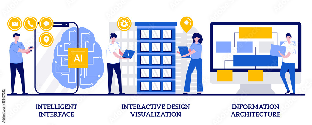 Intelligent interface, interactive design visualization, information architecture concept with tiny people. Software development vector illustration set. Usability engineering, web design metaphor
