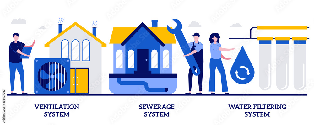 Ventilation, sewerage and water filtering system concept with tiny people.  Home treatment system vector illustration set. Innovative solution, airing  and cooling, house water treatment metaphor Stock Vector | Adobe Stock