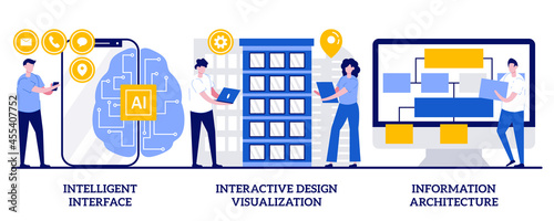 Intelligent interface, interactive design visualization, information architecture concept with tiny people. Software development vector illustration set. Usability engineering, web design metaphor