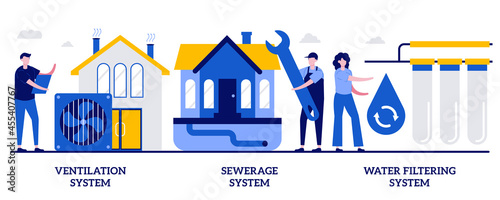 Ventilation, sewerage and water filtering system concept with tiny people. Home treatment system vector illustration set. Innovative solution, airing and cooling, house water treatment metaphor