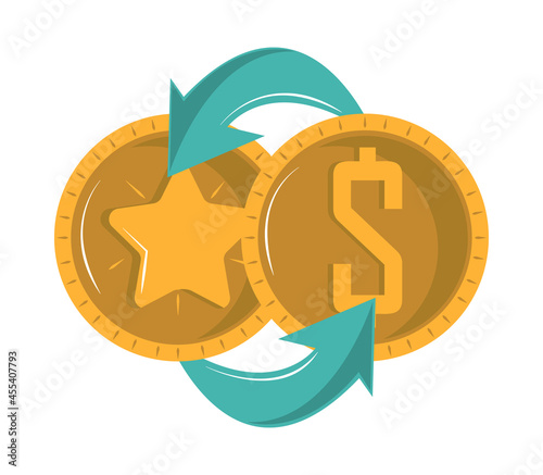 discount program loyalty program