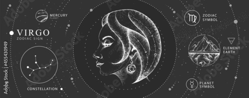 Modern magic witchcraft card with astrology Virgo zodiac sign. Realistic hand drawing woman head. Zodiac characteristic