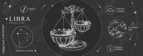 Modern magic witchcraft card with astrology Libra zodiac sign. Realistic hand drawing scales illustration. zodiac characteristic