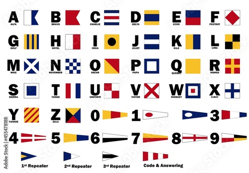 Maritime flags with nato alphabet and numbers