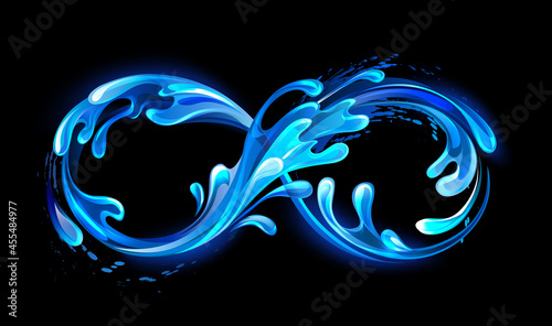 Infinity of cold water