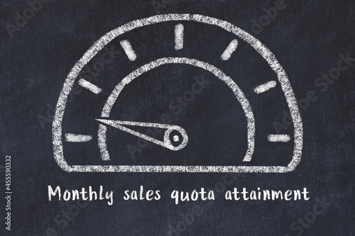 Chalk sketch of speedometer with low value and iscription Monthly sales quota attainment. Concept of low KPI photo
