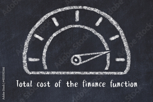 Chalk sketch of speedometer with high value and iscription Total cost of the finance function. Concept of hight KPI photo