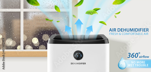 Fresh air dehumidifier ad template