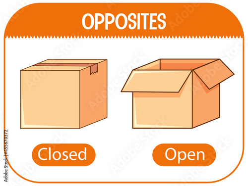 Opposite words with closed and open