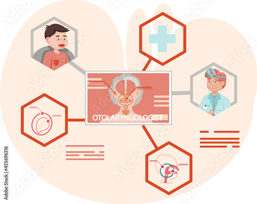 Otolaryngologist doctor with nose, ear and throat or ENT diagnostic and treatment instruments. Otology doctor with patient. Otorhinolaryngology healthcare medicine or otolaryngology diseases