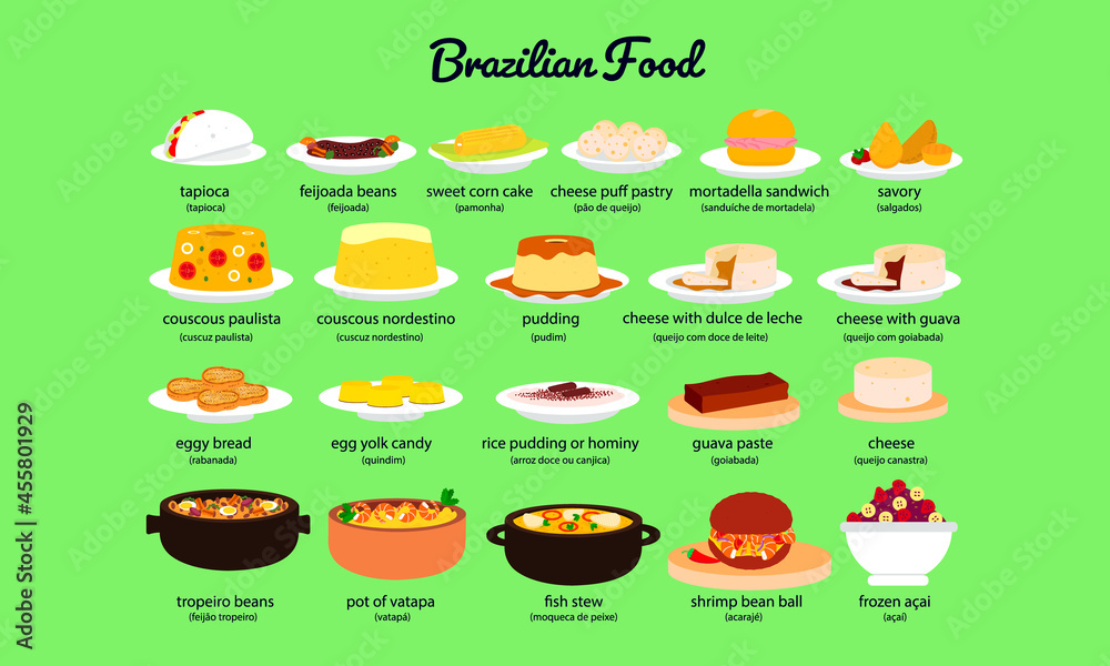 Set of typical foods and desserts from Brazil. Flat design. Vector. 