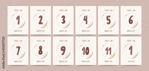 Kids milestone cards. Nursery posters capturing special moments. Cute numbers for birthday card template. Scandinavian vector illustration in boho style.