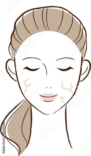 肌の悩みのイラスト