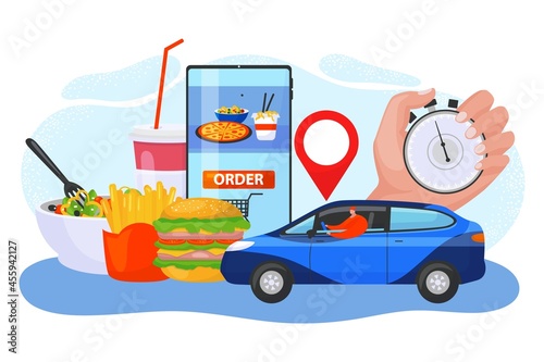 Modern technology device, online order food fast delivery service, concept sm...