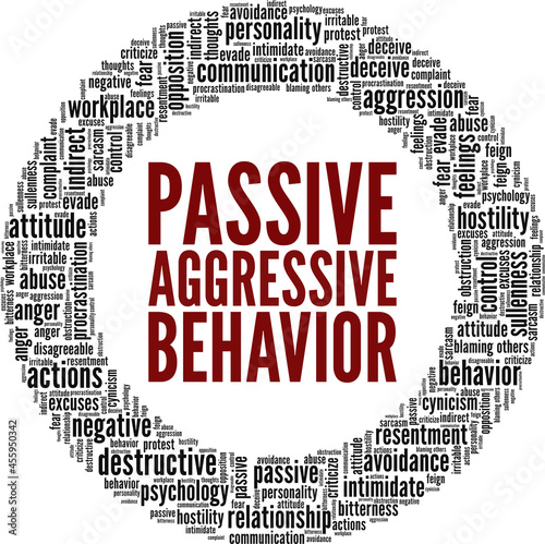 Passive-Aggressive Behavior vector illustration word cloud isolated on a white background.