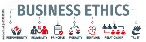 Business ethics and corporate identity - banner with icons