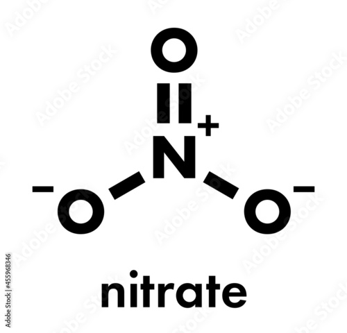 Nitrate anion, chemical structure. Skeletal formula.