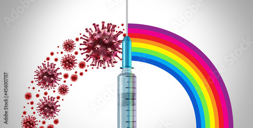 Concept Of Vaccination