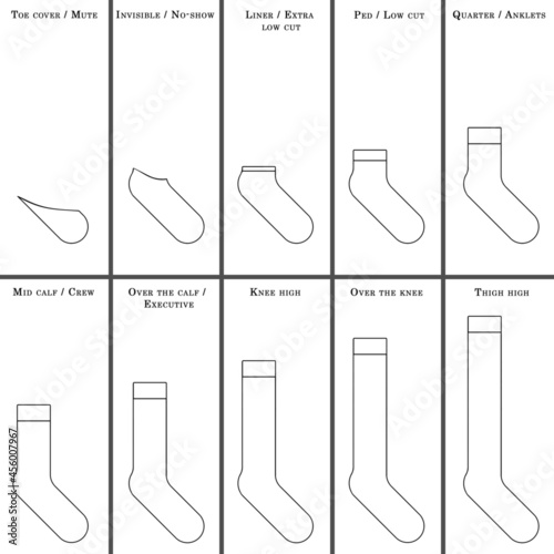 Sketches of clothing and accessories. All types of socks. Types and their names.