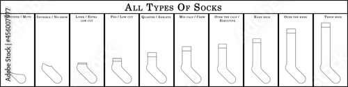 Sketches of clothing and accessories. Table of types of socks and their names.
