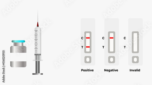 set of syringes and vaccines bottle,COVID-19 result reading 