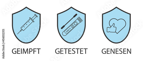 3G Regel . Geimpft , Getestet ,Genesen.3G rule-vaccinated,recovered,tested.Covid-19 rules in Germany.