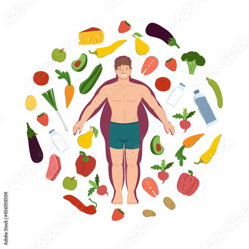 Weight loss and healthy food. Before and after man. Body transformation. Obesity, fat and weight loss. Stock vector flat cartoon illustration isolated on white background.