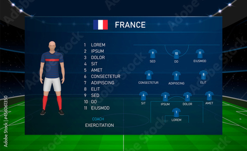 Football scoreboard broadcast graphic with squad soccer team France