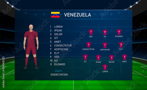 Football scoreboard broadcast graphic with squad soccer team Venezuela