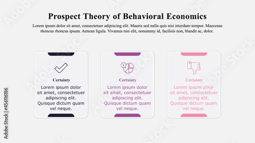 The Prospect theory of behavioural economics is used for investors to understand their biases where losses tend to cause greater emotional impact than the equivalent gain.