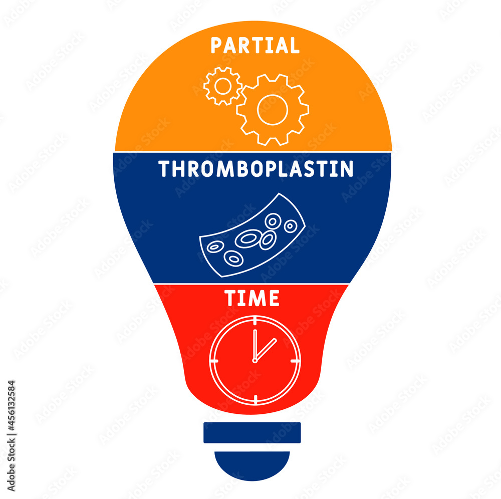 PTT Partial Thromboplastin Time acronym. medical concept background