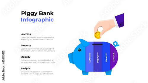 The hand of a businessman throwing a coin into a piggy bank. Saving money infographic with 4 options